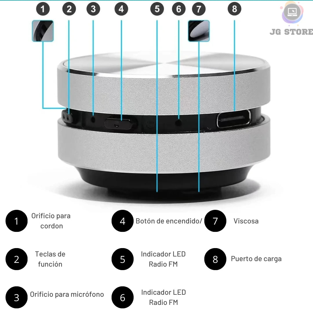 SpaceSound Mini Parlante Potente